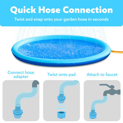 FunnyFuzzion Non-Slip Splash Pad Sprinkler