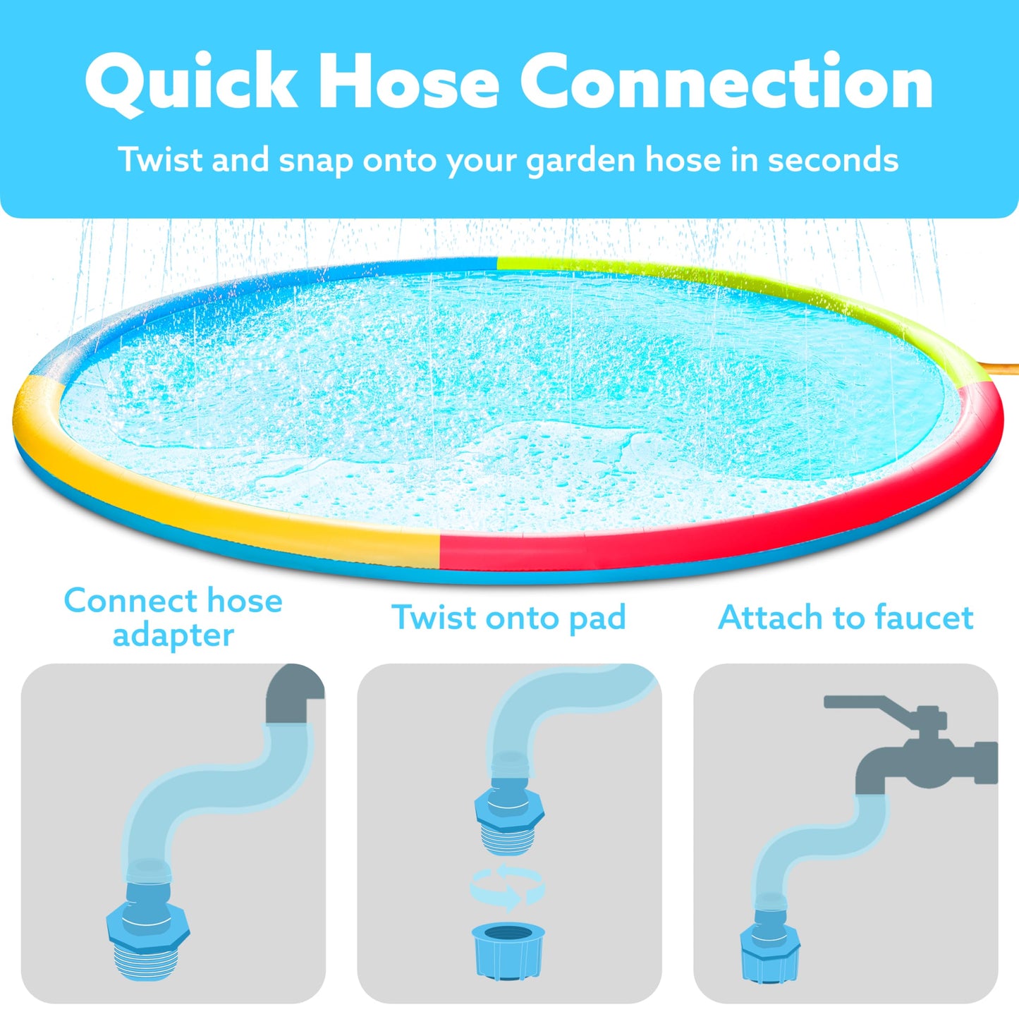 FunnyFuzzion Non-Slip Splash Pad Sprinkler