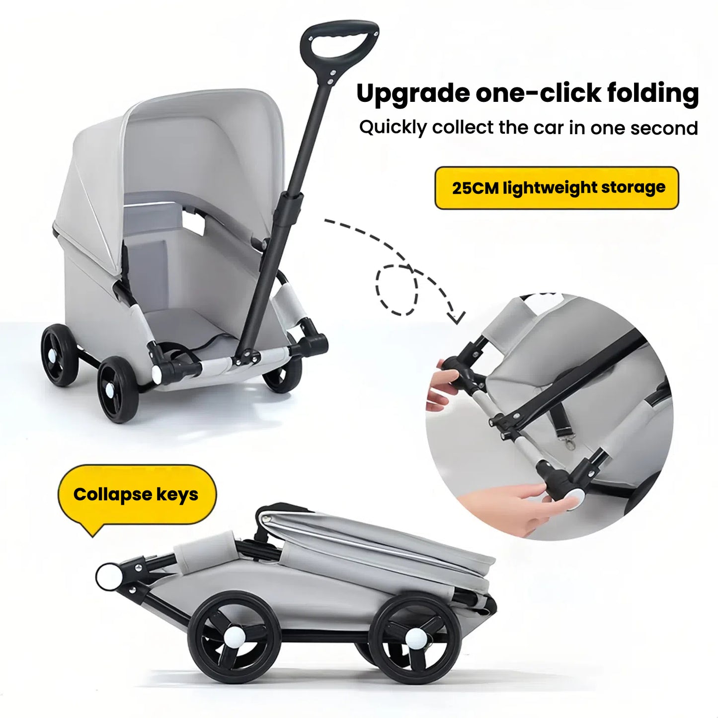 Lightweight Compact Foldable Small and Medium Dogs Pet Stroller with Three-Block Sunshade Canopy